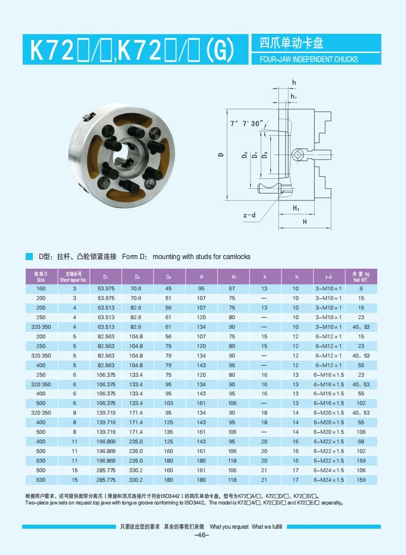 參數(shù)表